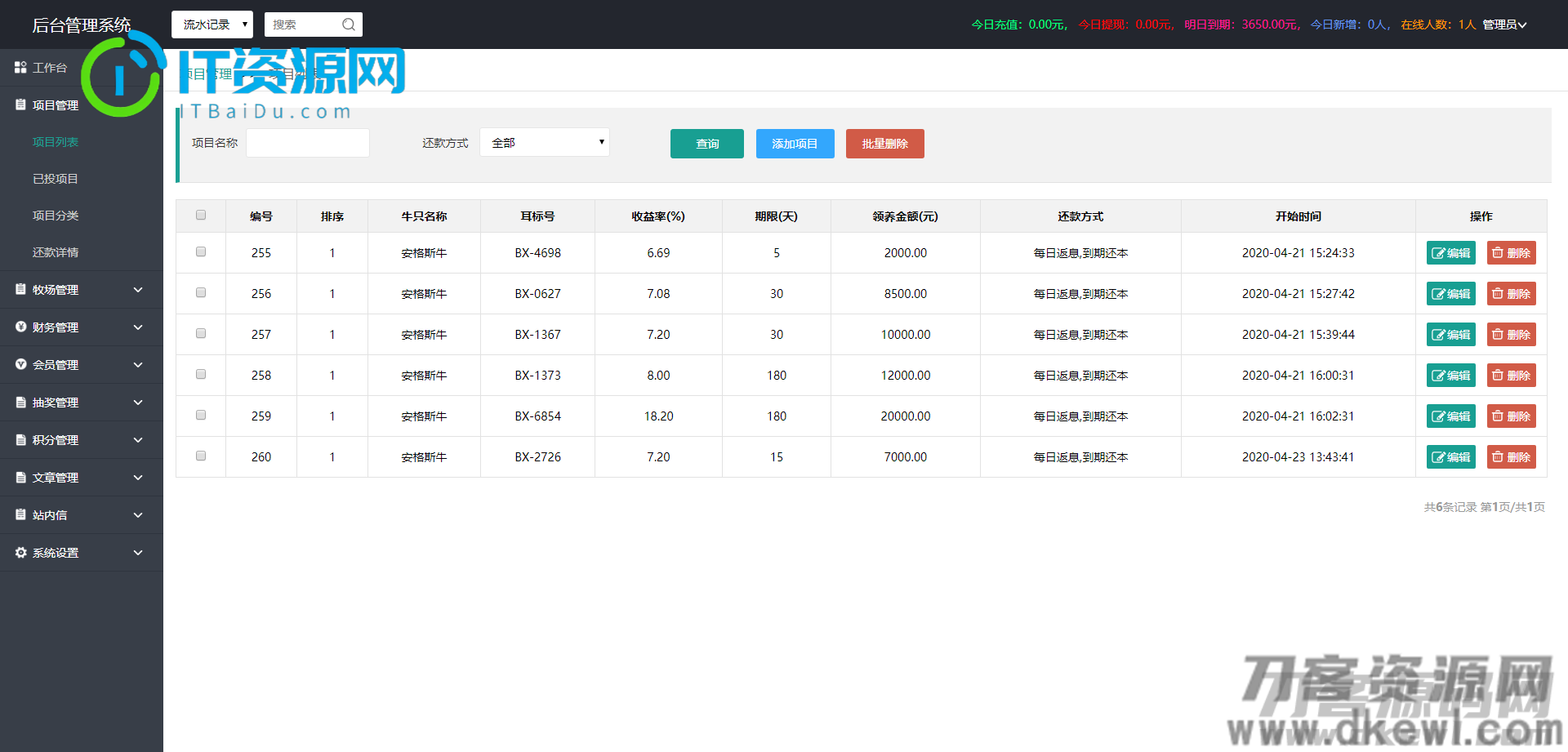 【牧场养牛】带积分商城+抽奖+会员特权 区块源码