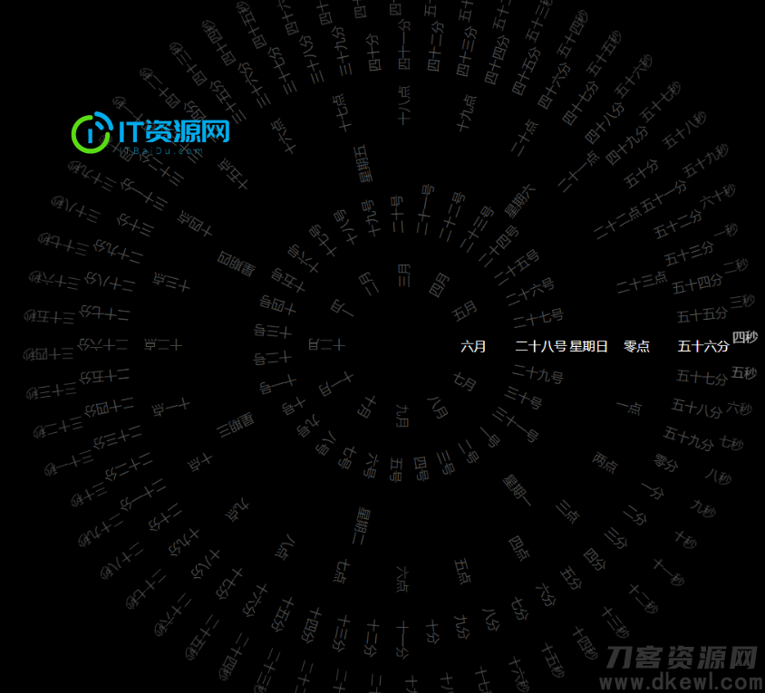 动态罗盘时钟显示源码