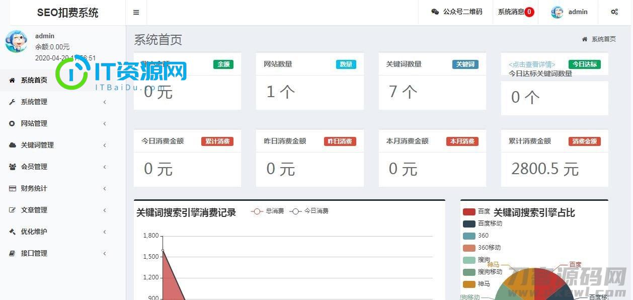 SEO按天计费系统源码 聚合SEO关键词按天自动扣费 | Thinkphp框架