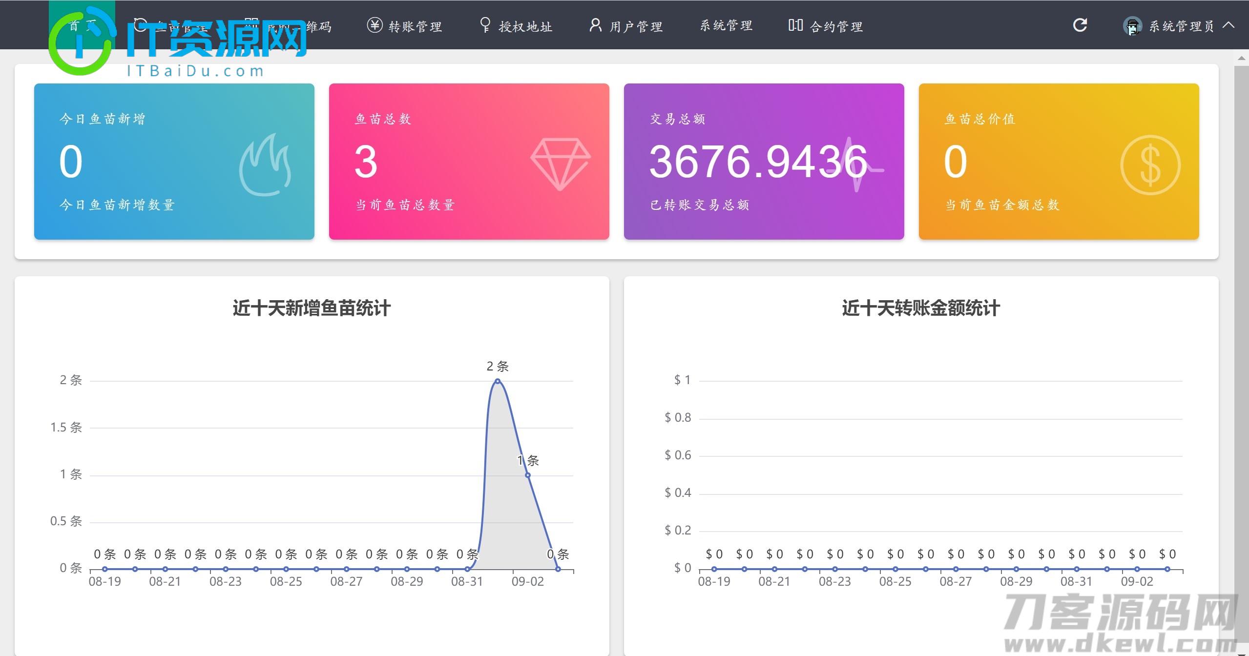 usdt全开源无后门版