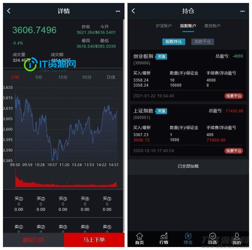 【3.0新股申购】新增新股申购功能+独立新股管理后台+实时分时线和K线/配资系统源码