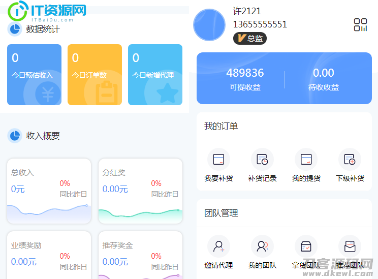 微商分销代理商城源码下载代理等级和升级条件