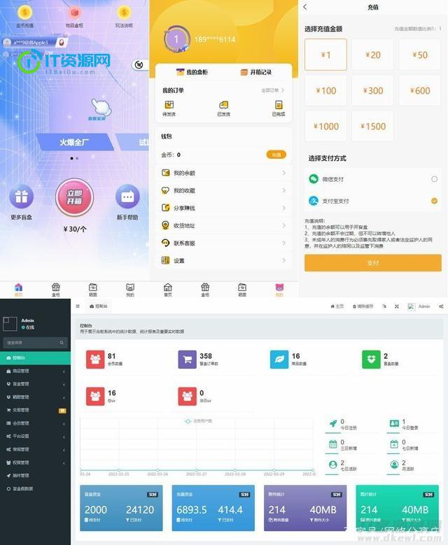 Thinkphp内核开发盲盒商城源码v2.0 对接易支付/阿里云短信/七牛云存储