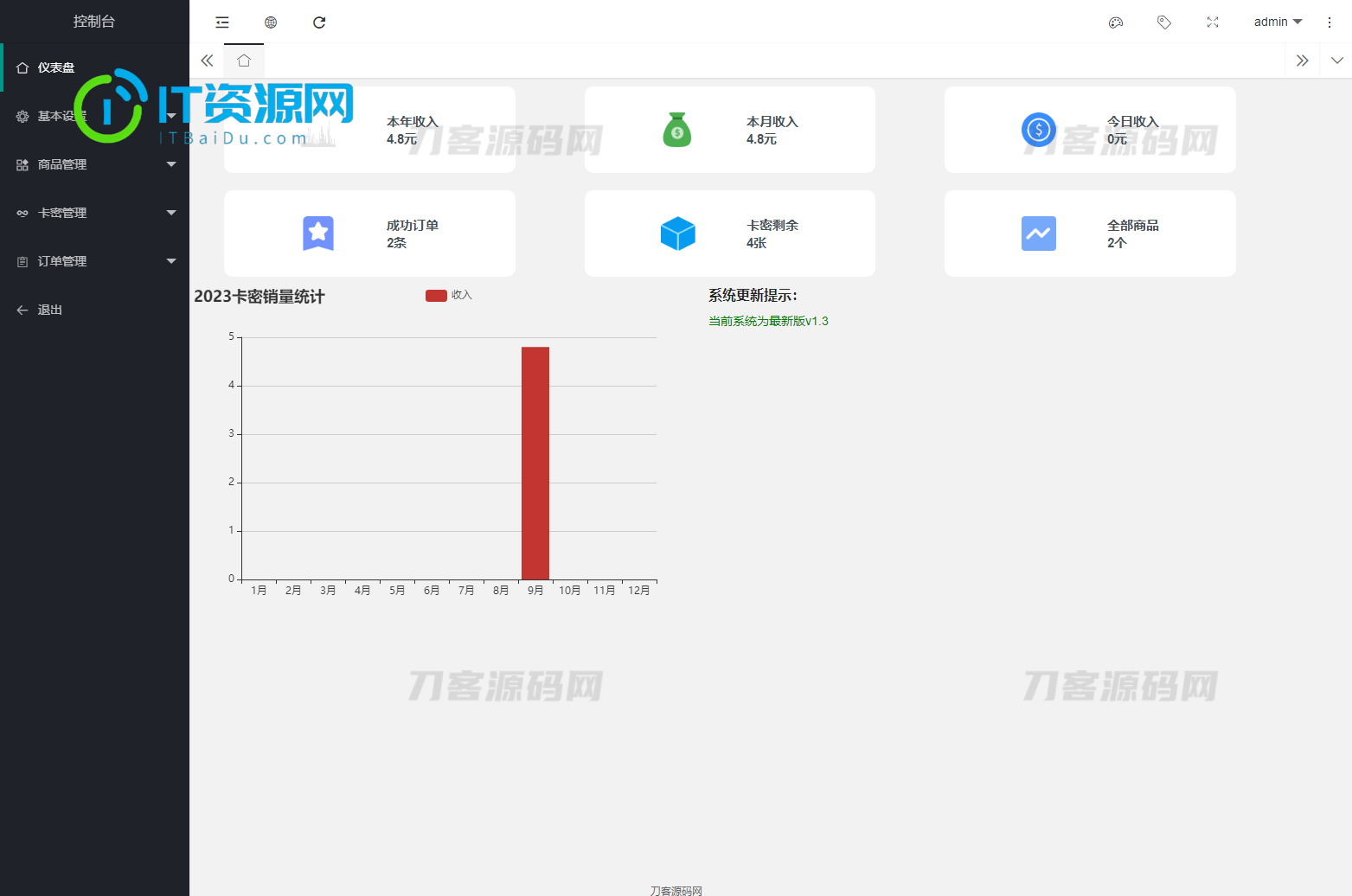 2023全新拟态简洁个人自助发卡售卡系统源码 | 支持选号功能 易支付接口