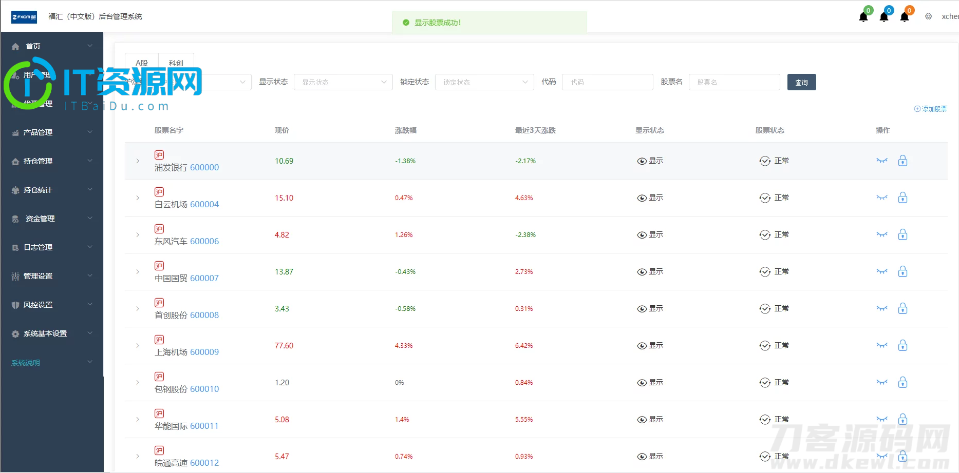 富汇交易所V3.0版源码 区块链证券股票 期货交易所 虚拟交易 代理系统源码