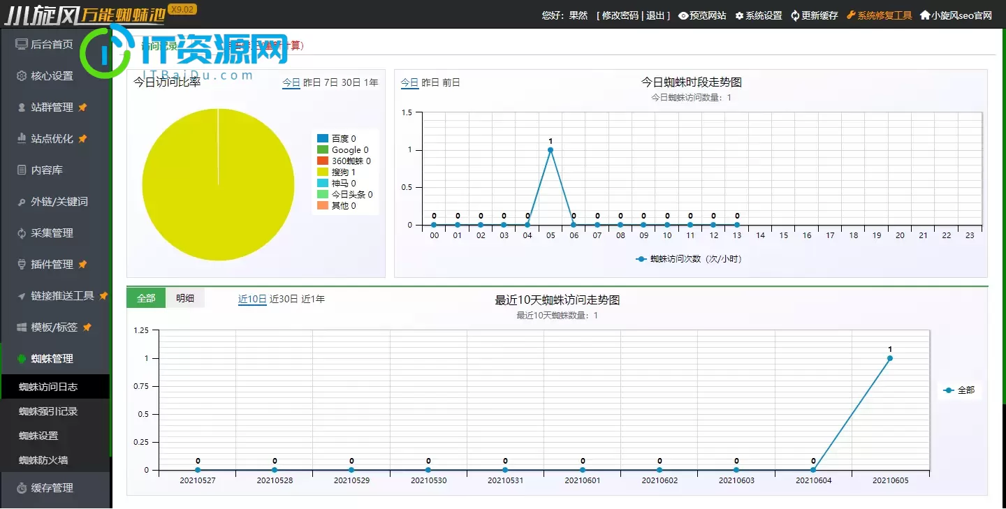 小旋风万能蜘蛛池 x9.02完美破解版/站长必备SEO/永久使用/带教程