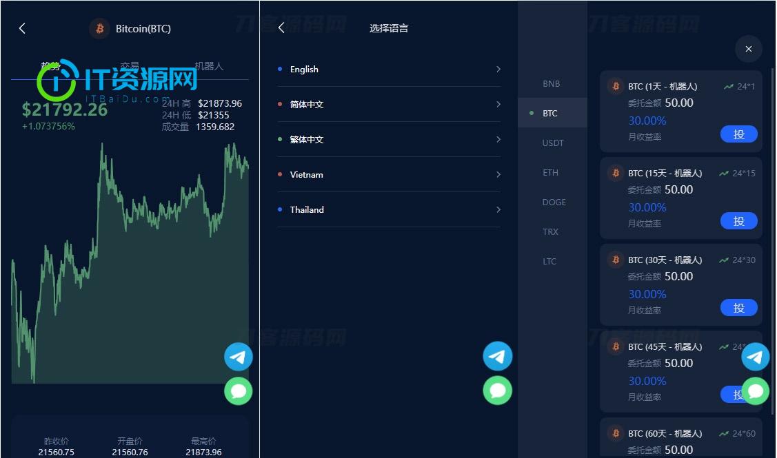 五国语言收益理财BTC虚拟币质押定期存币系统源码_加密货币机器人量化交易系统_内附搭建教程