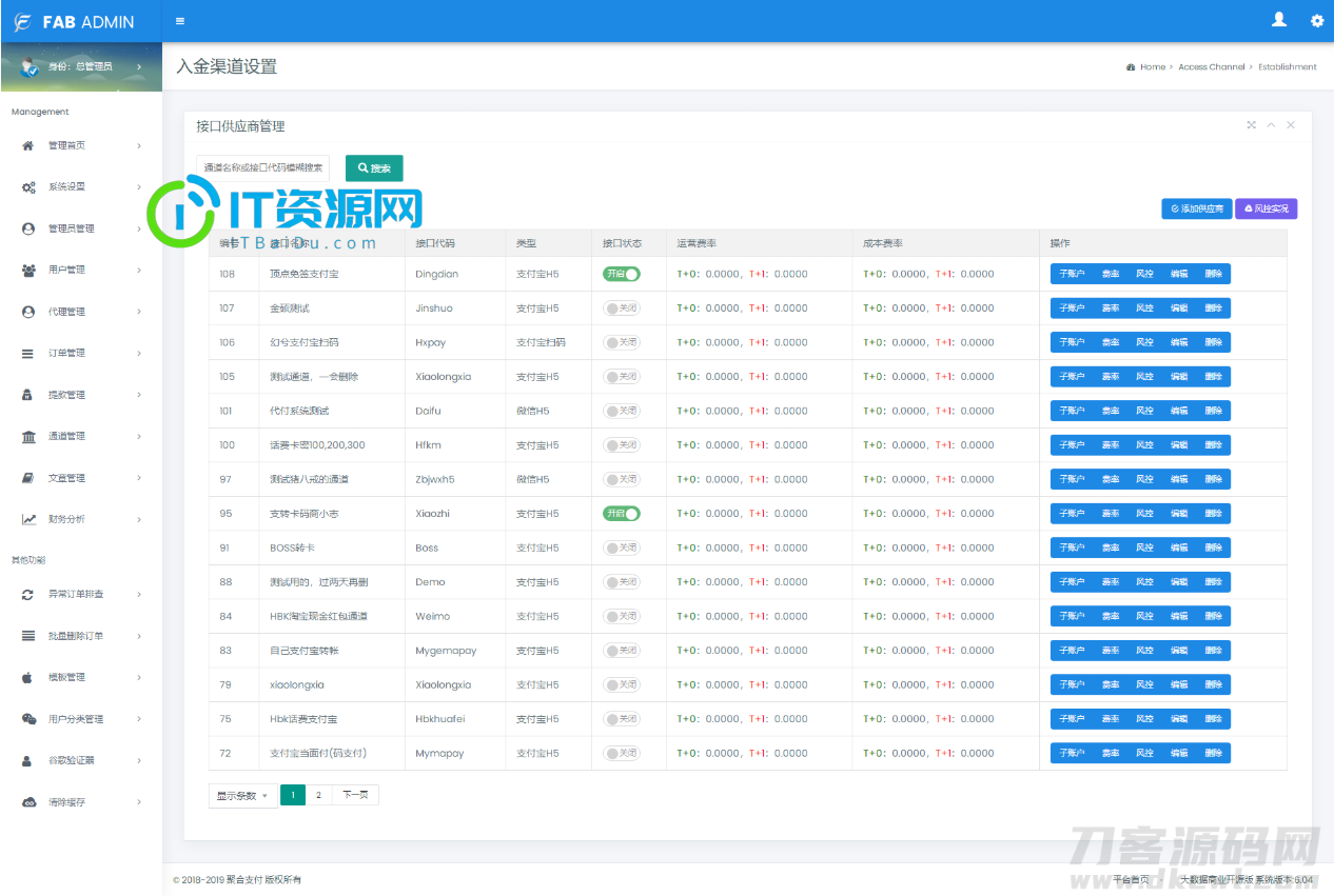 2022年全新UI聚合支付系统四方源码4月最新更新安全升级修复XSS漏洞和补单漏洞新增诸多实用功能完美版