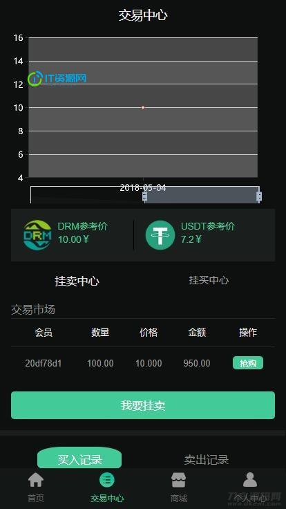 【DRM森林区块商城】种树区块系统带交易中心+直推系统+分红+在线挖矿+金融投资理财H5源码