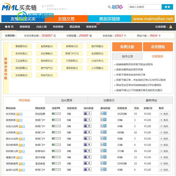 Thinkphp友链交易买卖平台源码 仿Alivv友链平台源码 友链买卖系统
