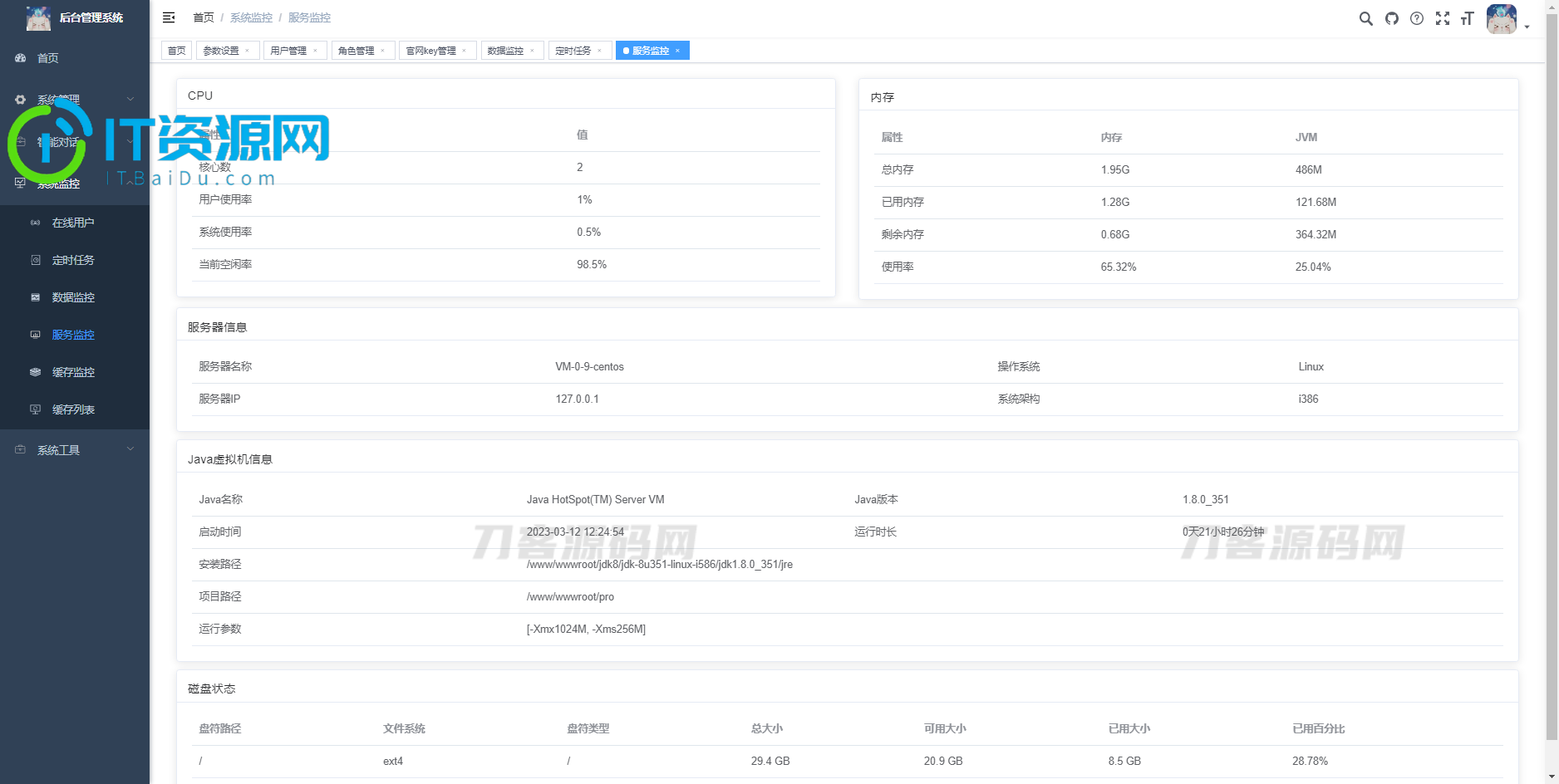 2023全新ChatGPT3.5小程序开源源码 全新UI 全网首发