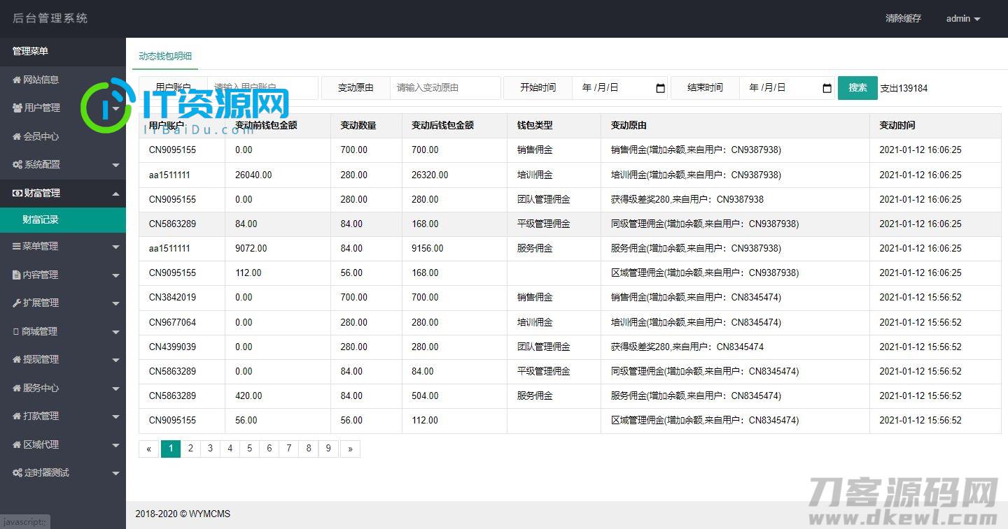 Thinkphp开发的微商分销代理新零售商城源码完整源码