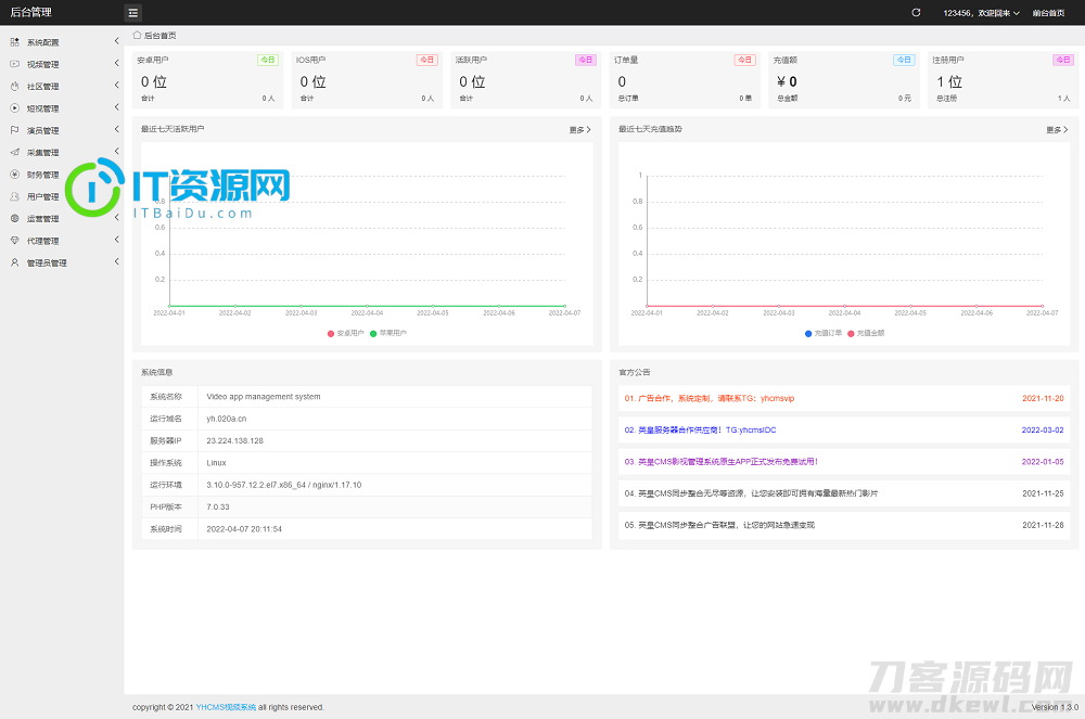 2022最新英皇cms影视网站系统源码_多种模板_自带采集_支持APP_亲测