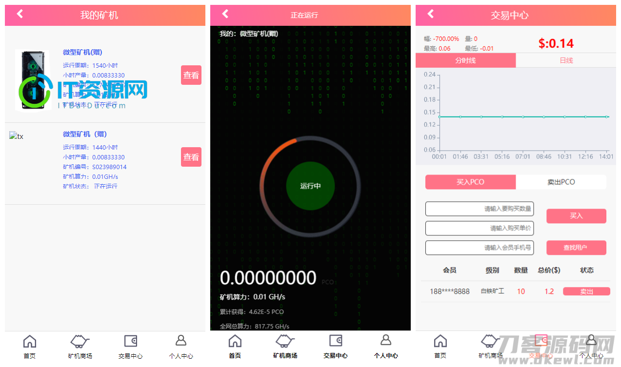 【PCO区块挖矿源码】最新区块链源码修复版+带商城+带签到功能+虚拟币源码