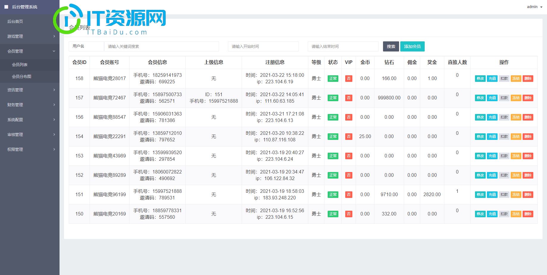 熊猫电竞赏金电竞系统源码 APP+H5双端 附搭建教程 支持运营级搭建