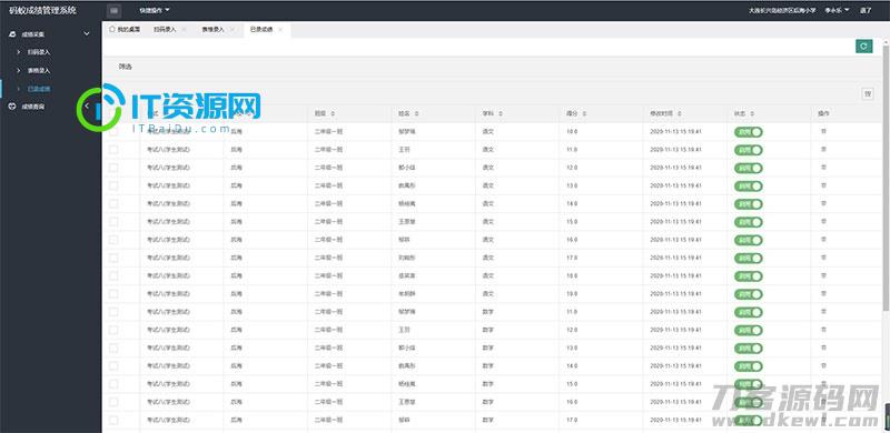 ThinkPHP6内核学生成绩管理系统源码