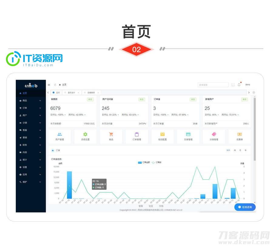 CRMEB/V4.4标准版打通版商城源码小程序公众号H5+App商城源码