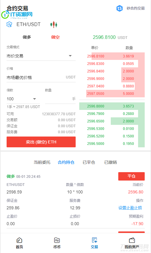 【区块链合约交易所源码】新币币交易所USDT秒合约杠杆C2C法币交易