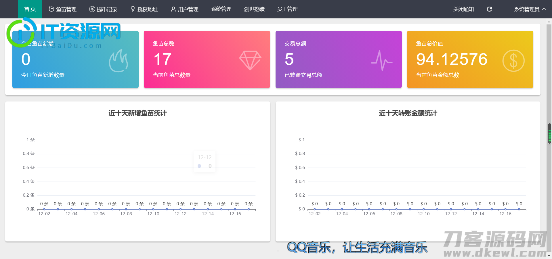 最新升级版 云挖矿模式盗u源码|秒u源码|全开源版