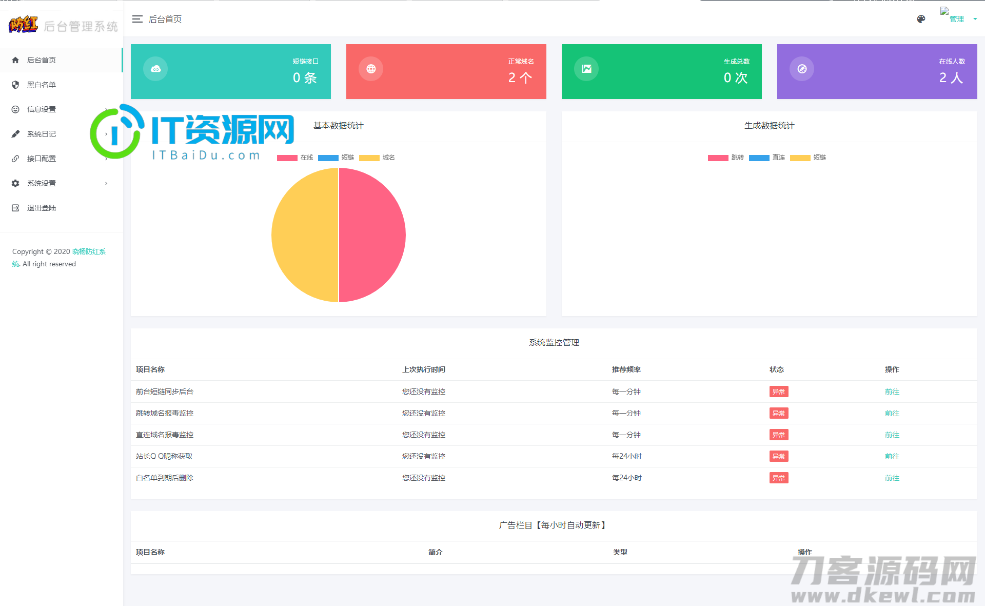 冰狱域名防红系统源码全解密开源