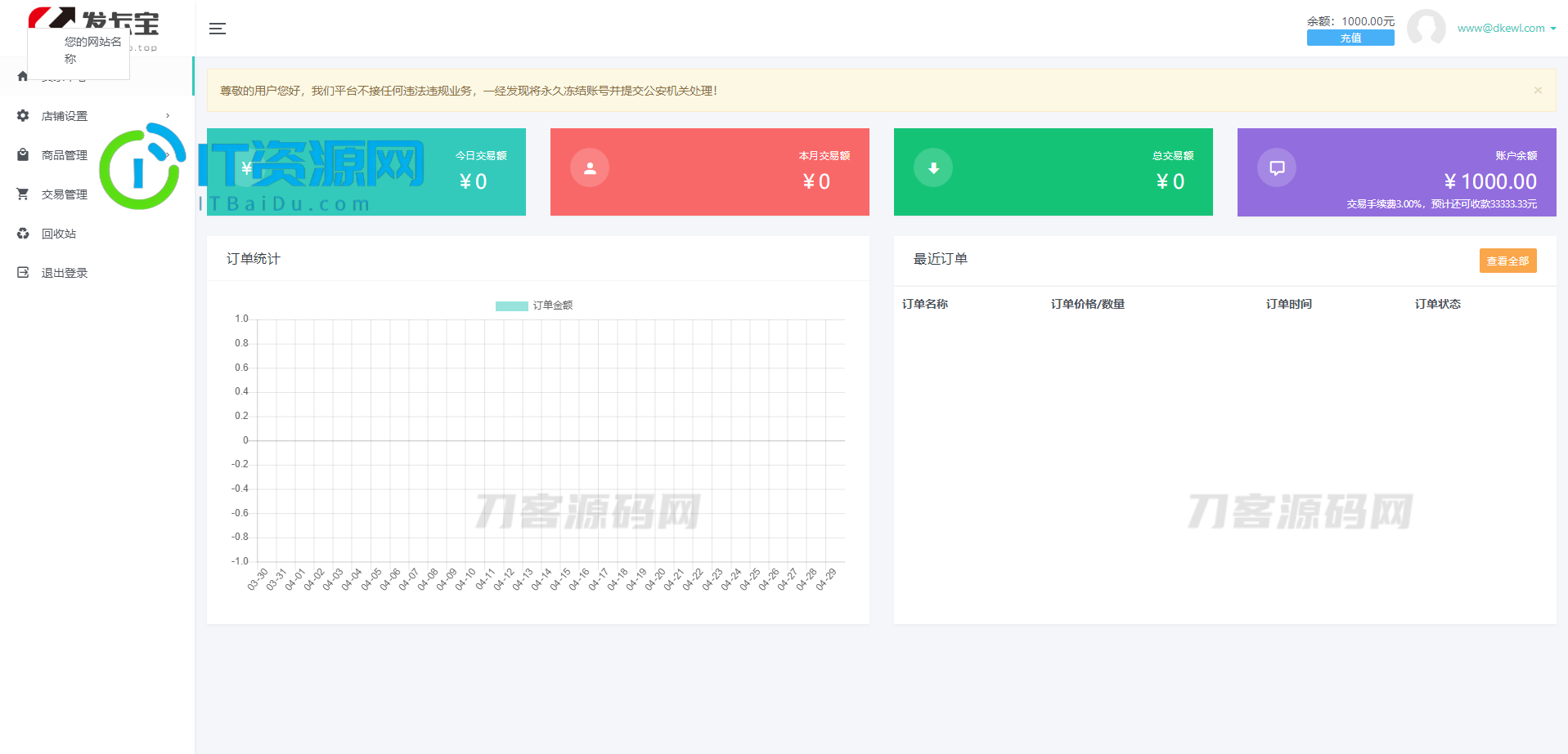 2023最新发卡宝 自动发卡系统源码 基于PHP的卡密寄售系统源码