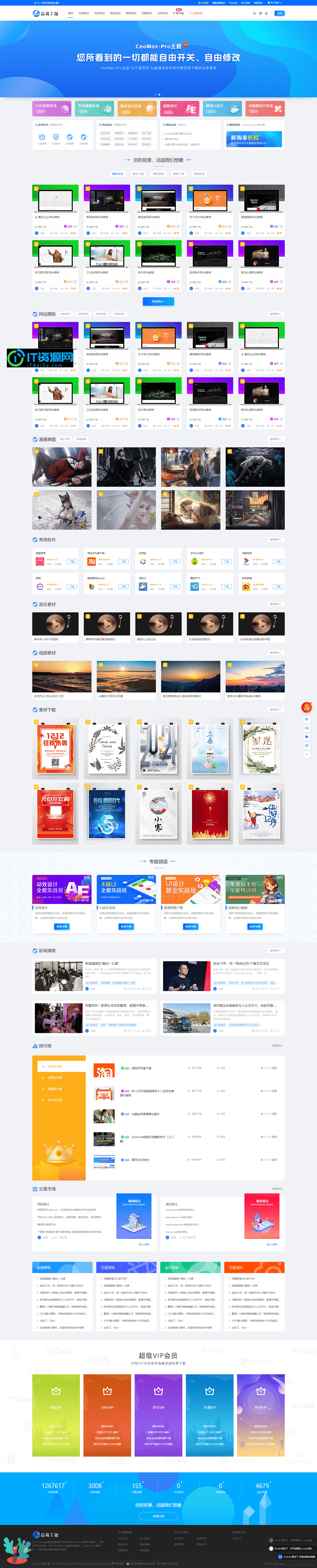 WordPress 资源展示型下载类主题 CeoMax-Pro_v7.6 开心版