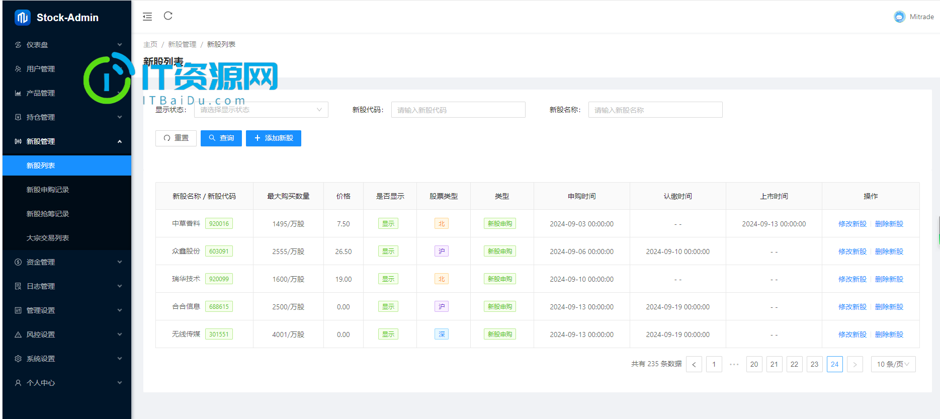 2024最新股票系统源码 附教程