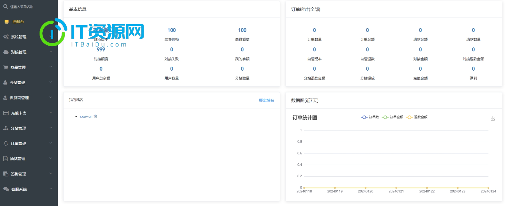 卡密社区SUP系统总控源码+主站分销系统功能源码