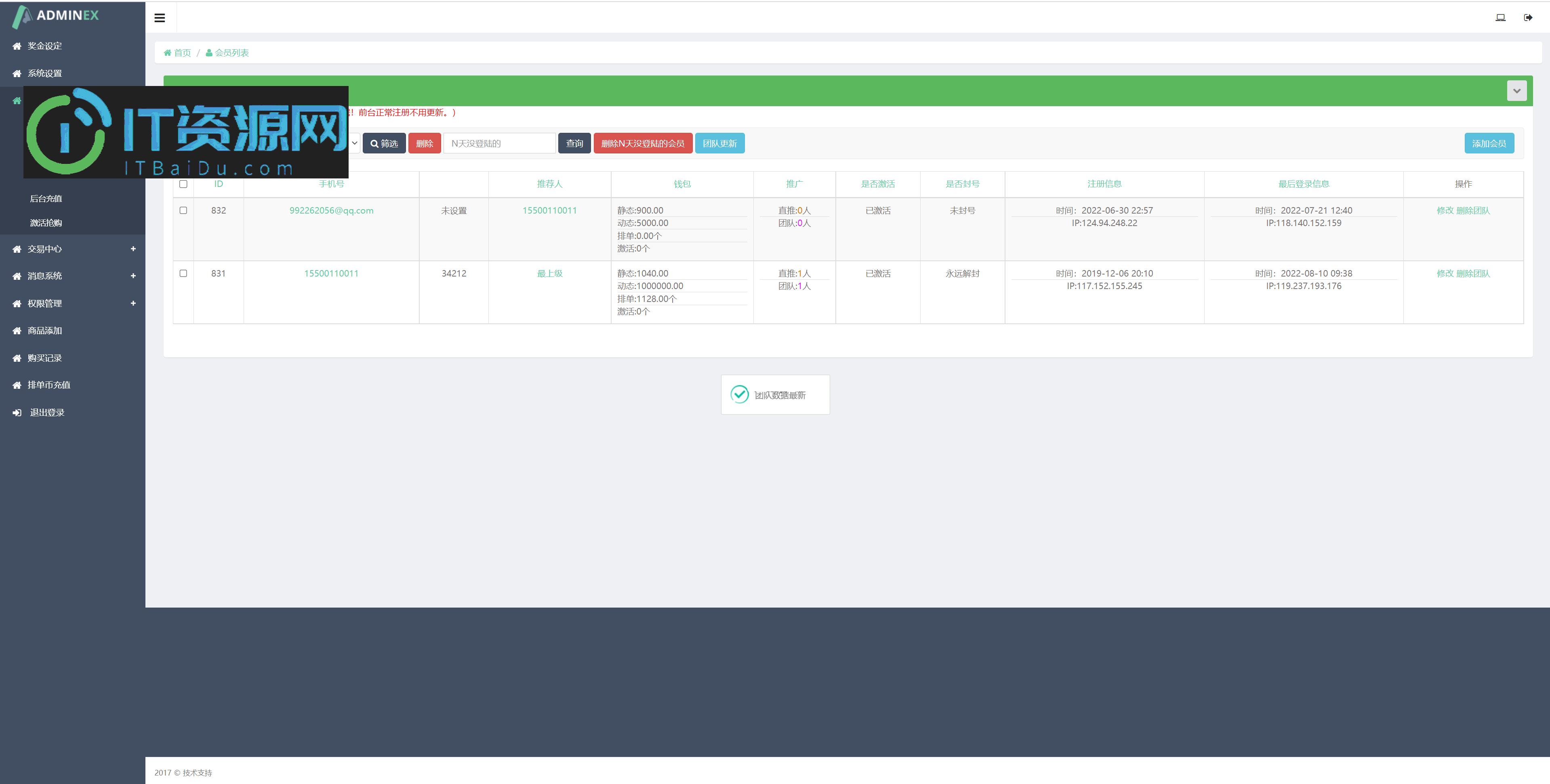 多语言USDT交易市场源码/USDT理财系统源码/排单系统源码