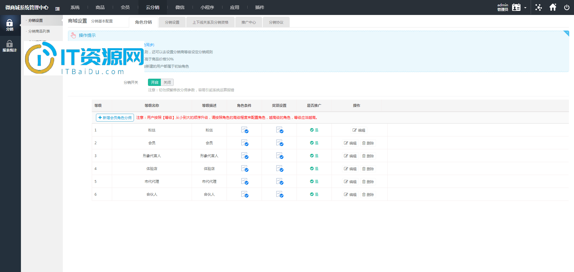 微商代理商补货商城系统源码