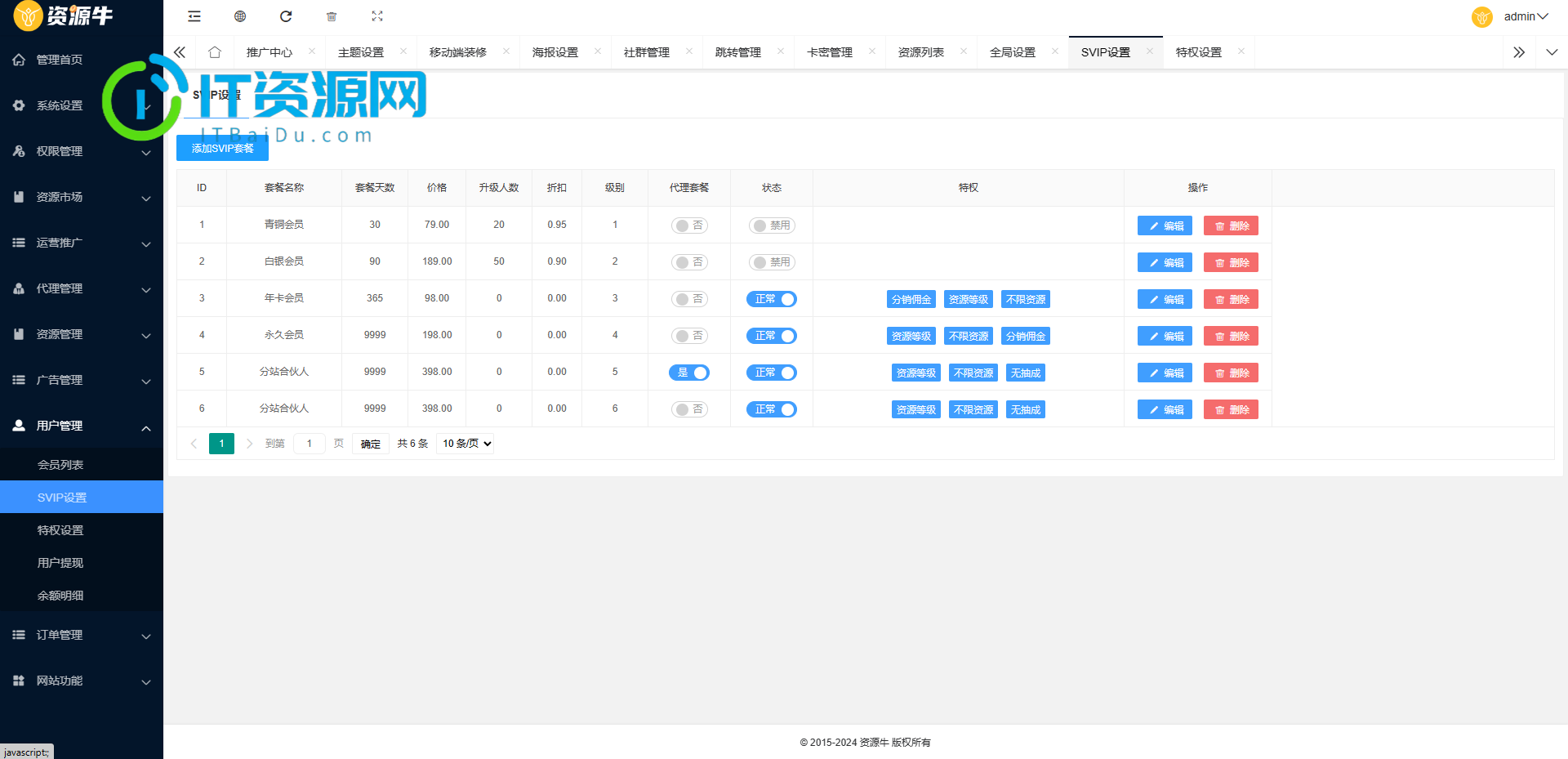 全新UI知识付费系统源码 | PC+H5+小程序三端 数据互通支持采集资源 全开源版